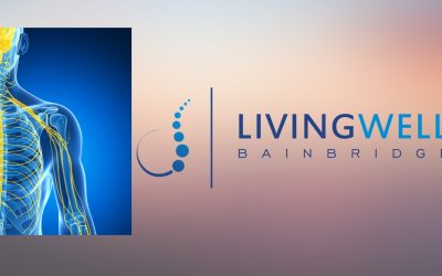 Living Well Chiropractic